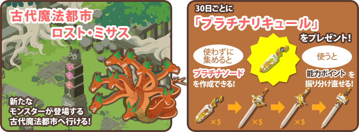 古代魔法都市に行ける!プラチナリキュールをプレゼント!